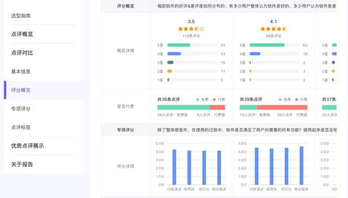 對話36氪CEO馮大剛 以企服點評為支點，撬動企業管理咨詢服務的第二增長曲線